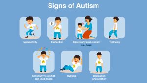 Autism – Understanding Autism and How to Treat It