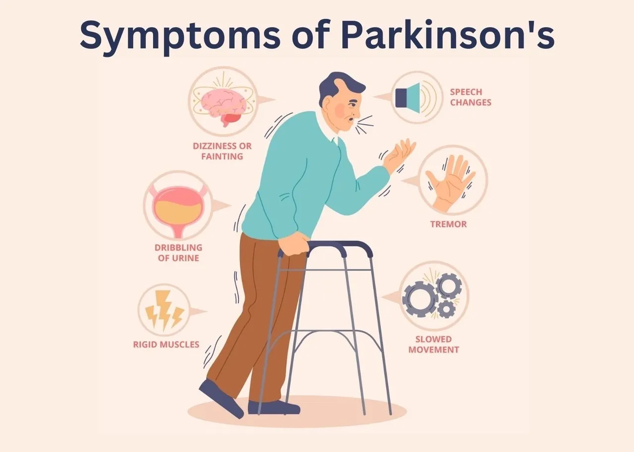Parkinson’s Disease: Symptoms, Causes, Treatment & Living with it